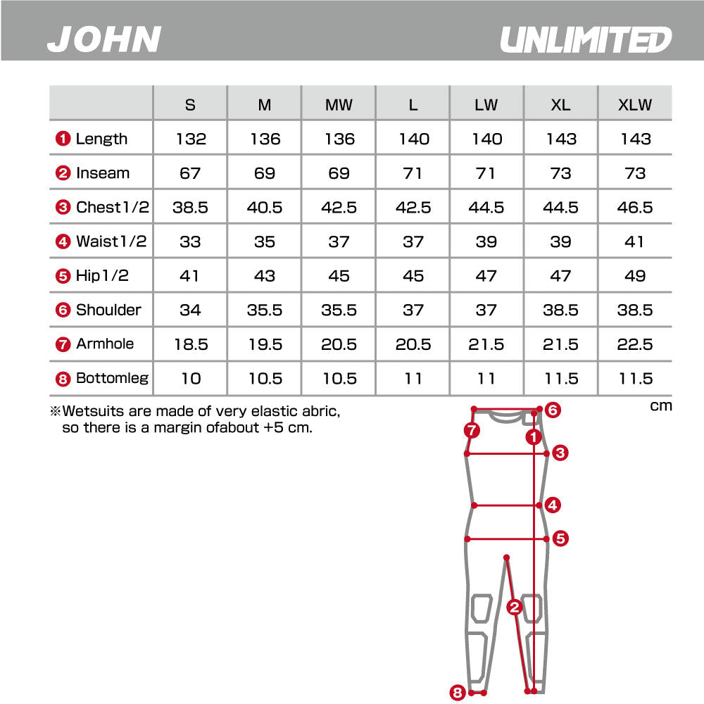 RUSH WETSUITS JHON