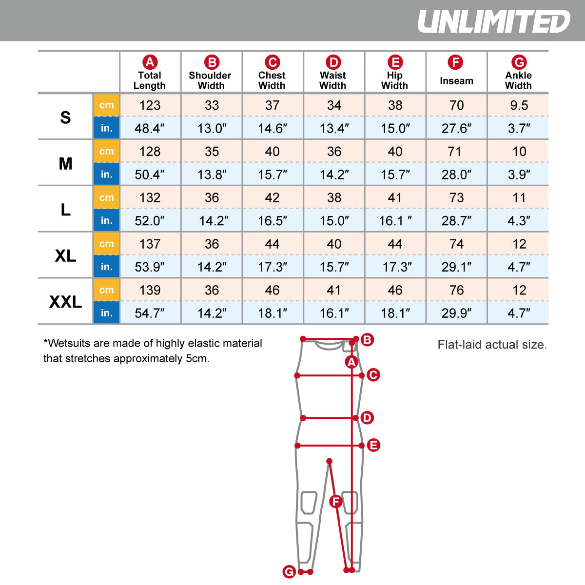 Unlimited PWC hybrid wetsuit, John style, featuring a full-body wetsuit design with flexible neoprene material for water sports.