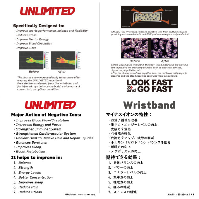 Ultimate Wrist Band